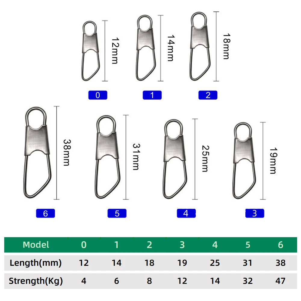 Durable Carbon Steel Fishing Connector Set (50-100 pcs) - Includes Lure Snap, Rolling Swivel, and Hook Tools