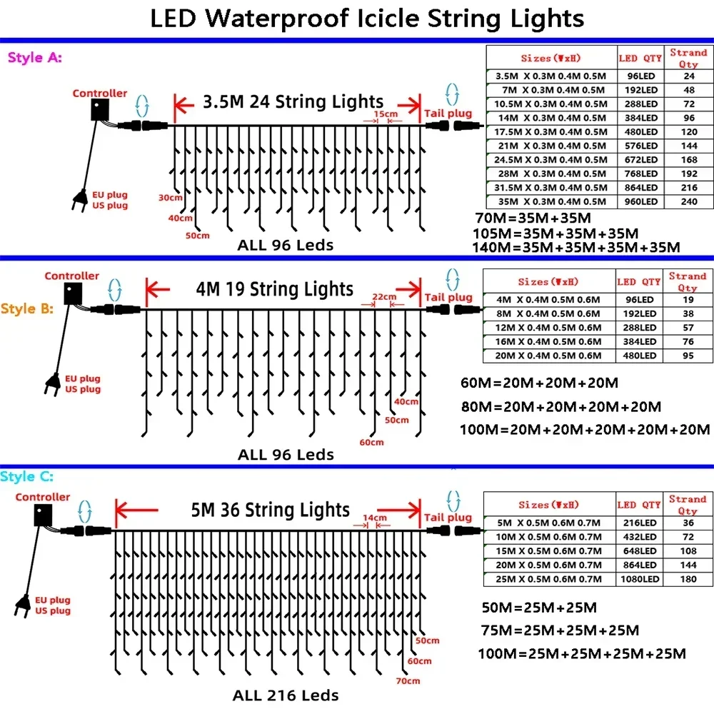 Curtain LED Lights Street Garland On The House Christmas Decorations Ornaments LED Festoon Icicle Oudoor Curtain Light New Year Holiday Decor