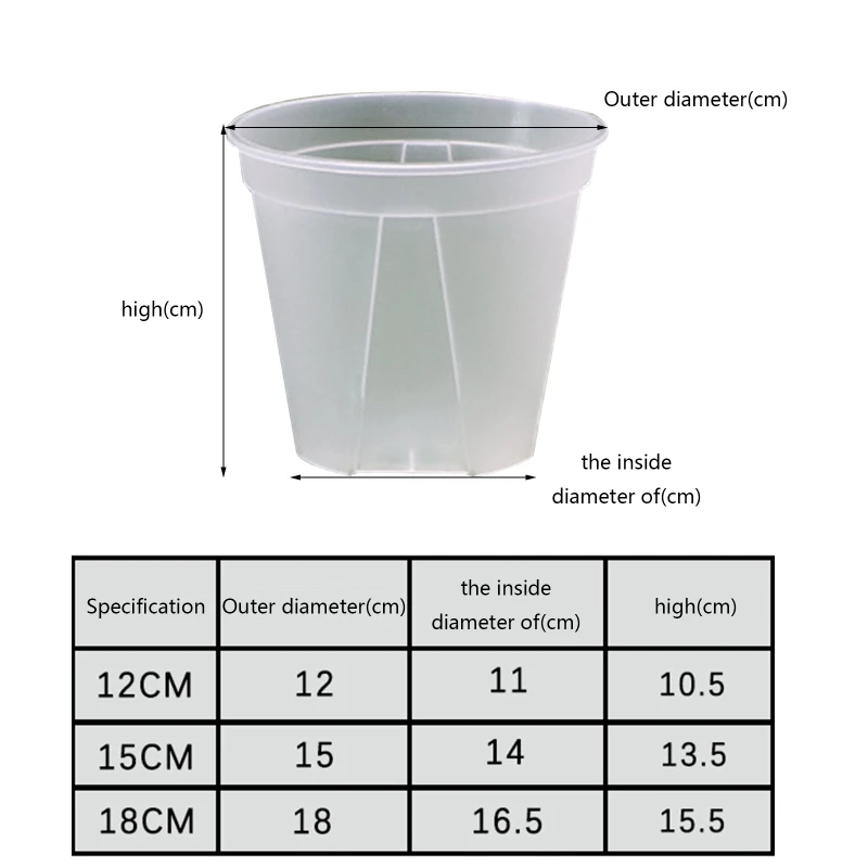 Clear Pot 12/15/18cm Breathable Slotted Clear Plastic Plant Pot Indoor Succulent Herb Planter flower pot plant pot