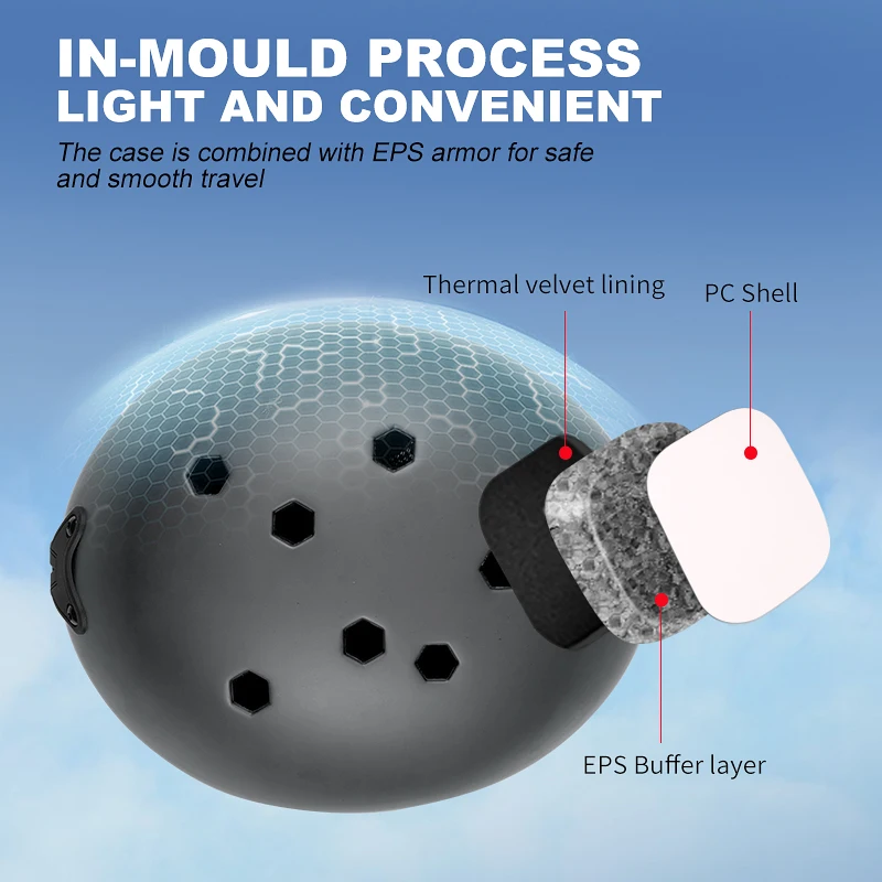 Ultralight Ski & Sports Helmet 6