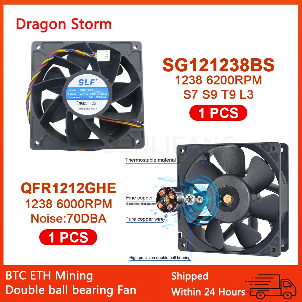 SENLIFANG SG121238BS QFR1212GHE DC12V 2.1A S7 S9 T9 L3 120*120*38mm BTC ...