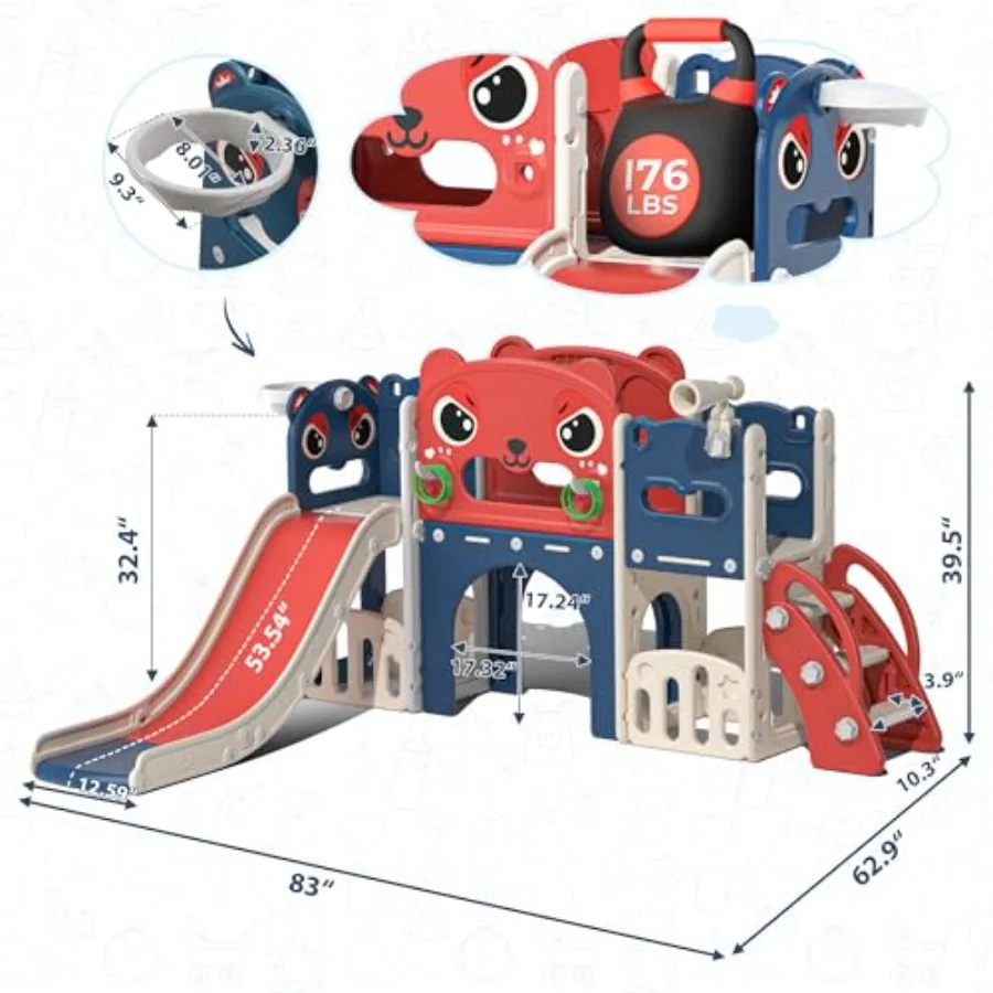 description