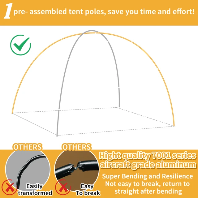 1pc/2pc Aluminum Alloy Tent Pole 4.3M/3.6M Camping Support Poles Replacement Accessories for Hiking Awning Shelter Frames Rods 3