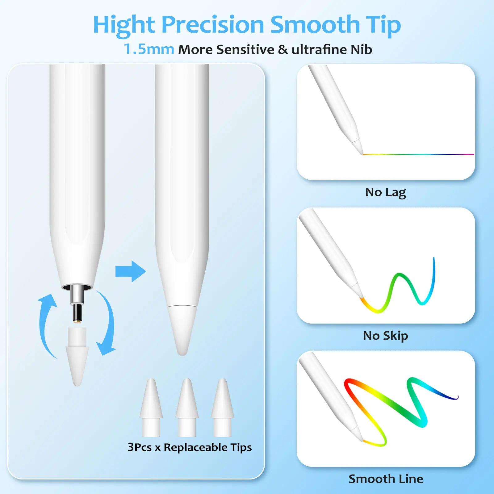 Stylus Pen iPad 6/7/8/9/10 Pro 11/12.9 Mini 5/6 Air3/4/5 With Palm Rejection Tilt Sensitivity For Apple Pencil 2 1