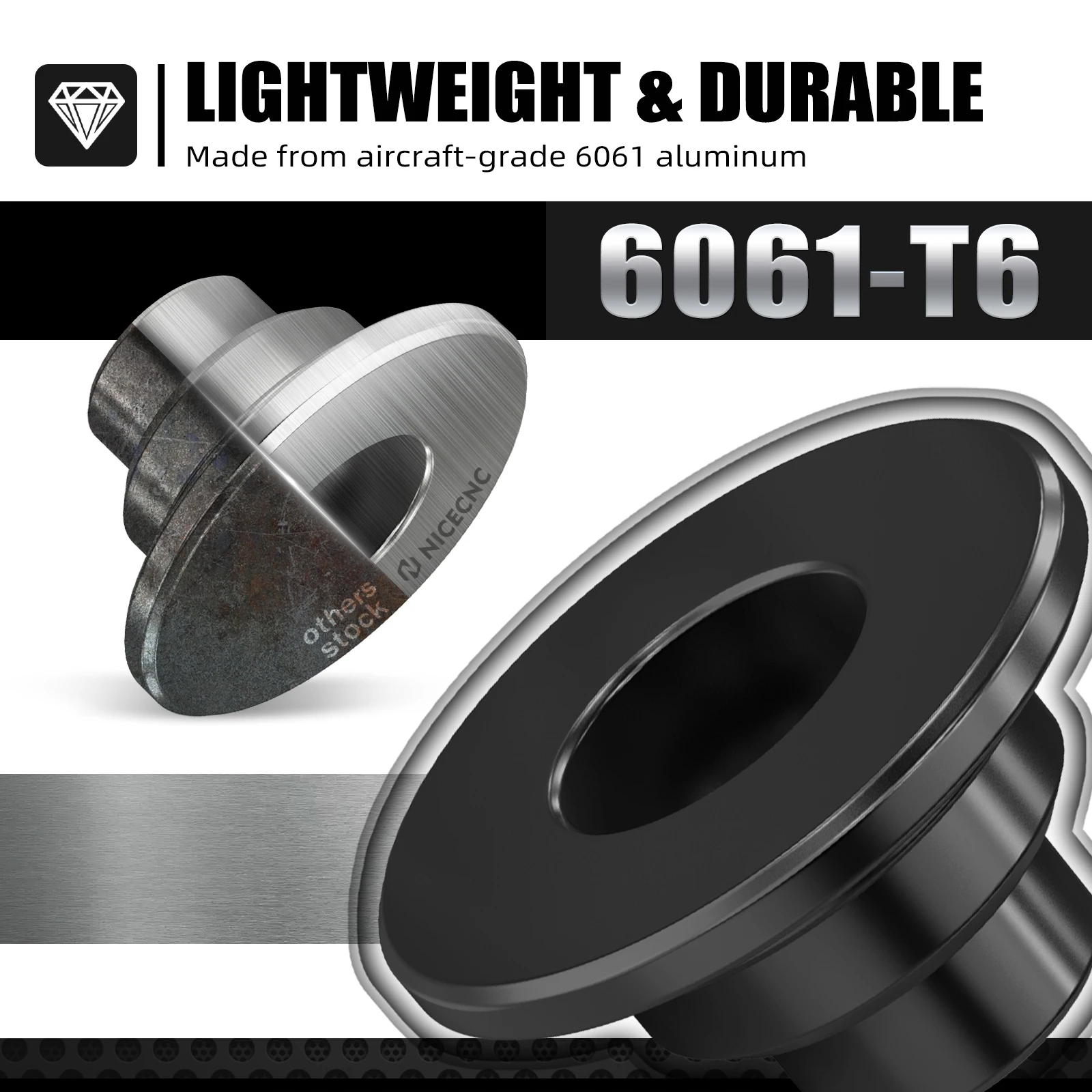 2024-2025 Für KTM EXC 300 EXC 250 SX 125 Für Husqvarna TE 300 TE 250 FE 450 Für GasGas EC 300 Motor Skid Platte Buchsen Spacer – Detail 3