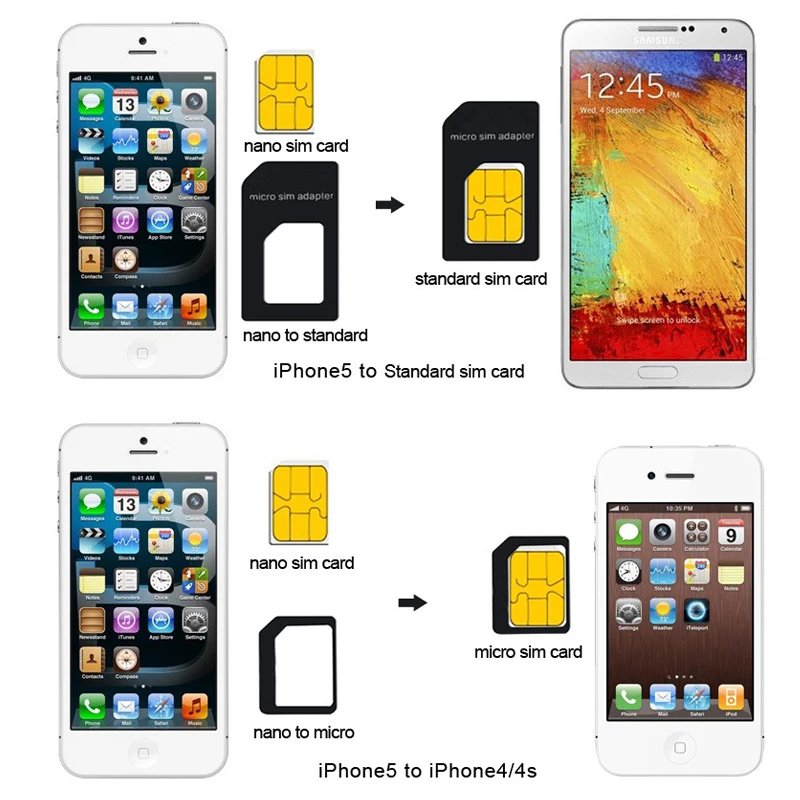 Рисунок 6 - 4 в 1 Micro Nano SIM-карта адаптер