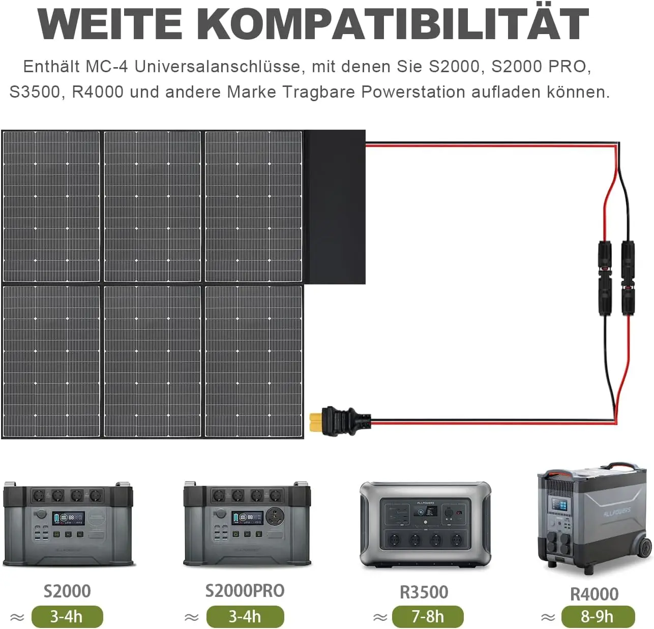 ALLPOWERS Foldable Solar Panel 600W High-Efficiency Solar Module 6