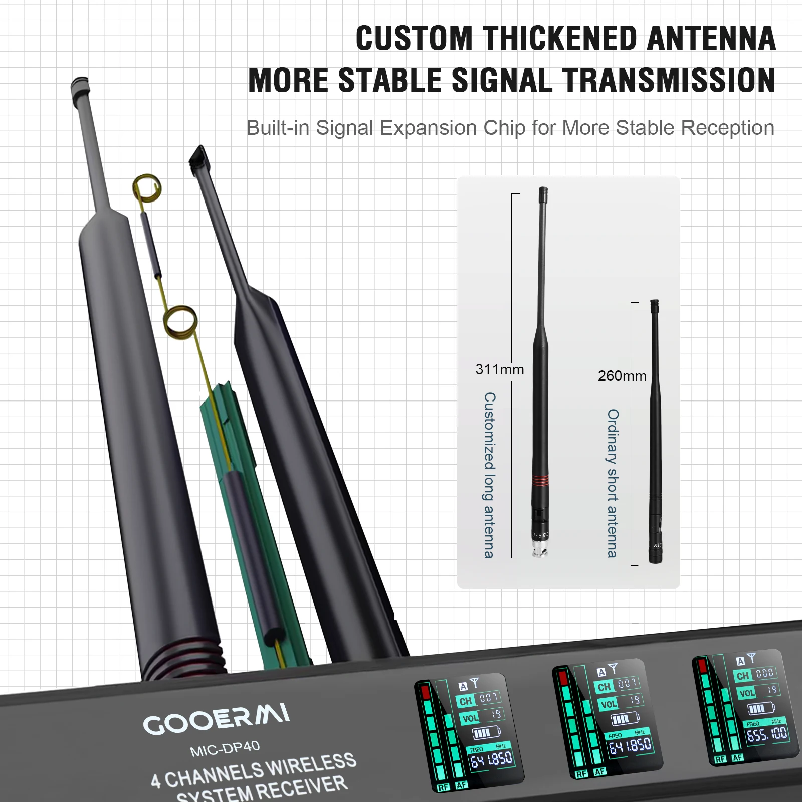Gooermi DP Series UHF نظام الميكروفون اللاسلكي 2/4...