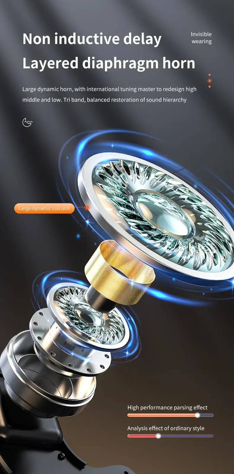 Description Picture 5 of itemNew Sleeping Earbuds Wireless Mini Headphones For Work TWS Bluetooth Earphone Stereo Hidden Headsets with Mic HD Call Waterproof