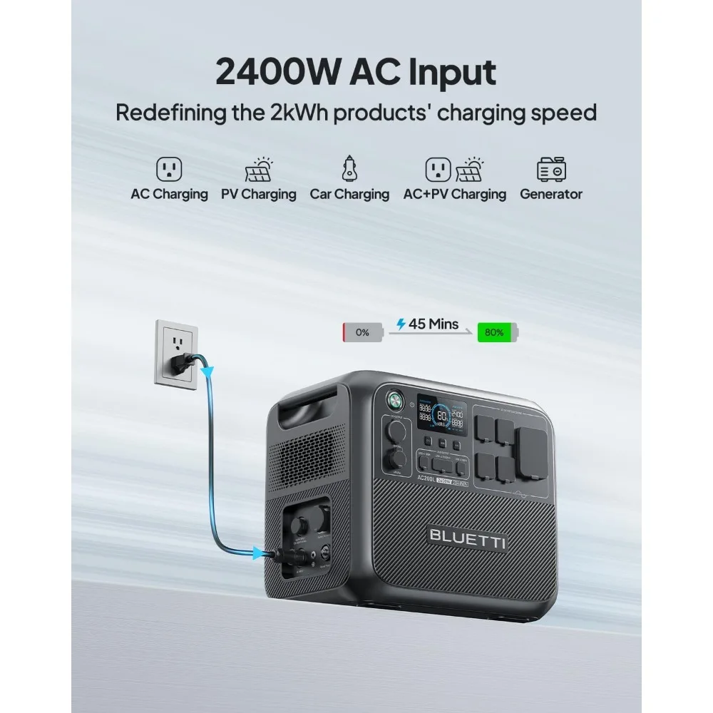 Portable Power Station AC200L Equipped with 350W Solar Panels, 2048Wh LiFePO4 Batteries, and 4 2400W AC Power Sockets 4