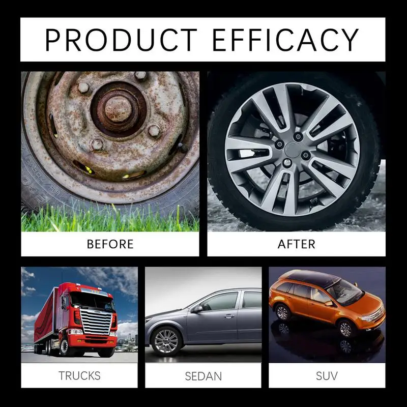 Wheel Rust Cleaner 120ml Decontamination Automotive Iron Spray Paint Rust Cleaner Car Exterior Care Accessories For All Vehicle