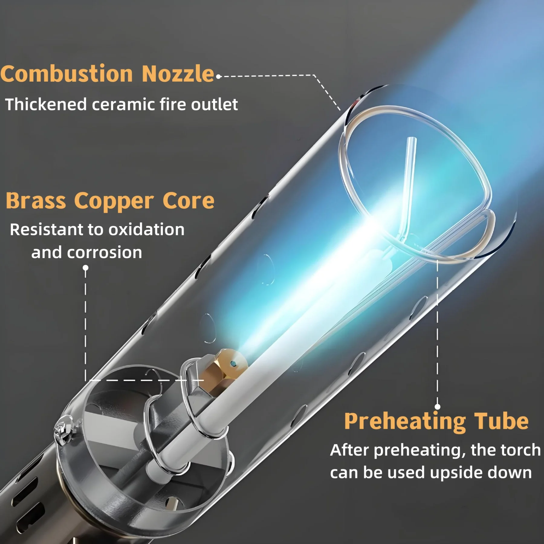 Portable Torch Butane Gas Torch Kitchen Use for Cooking Charcoal Burning Barbecue Welding butane lighter butane gas burner