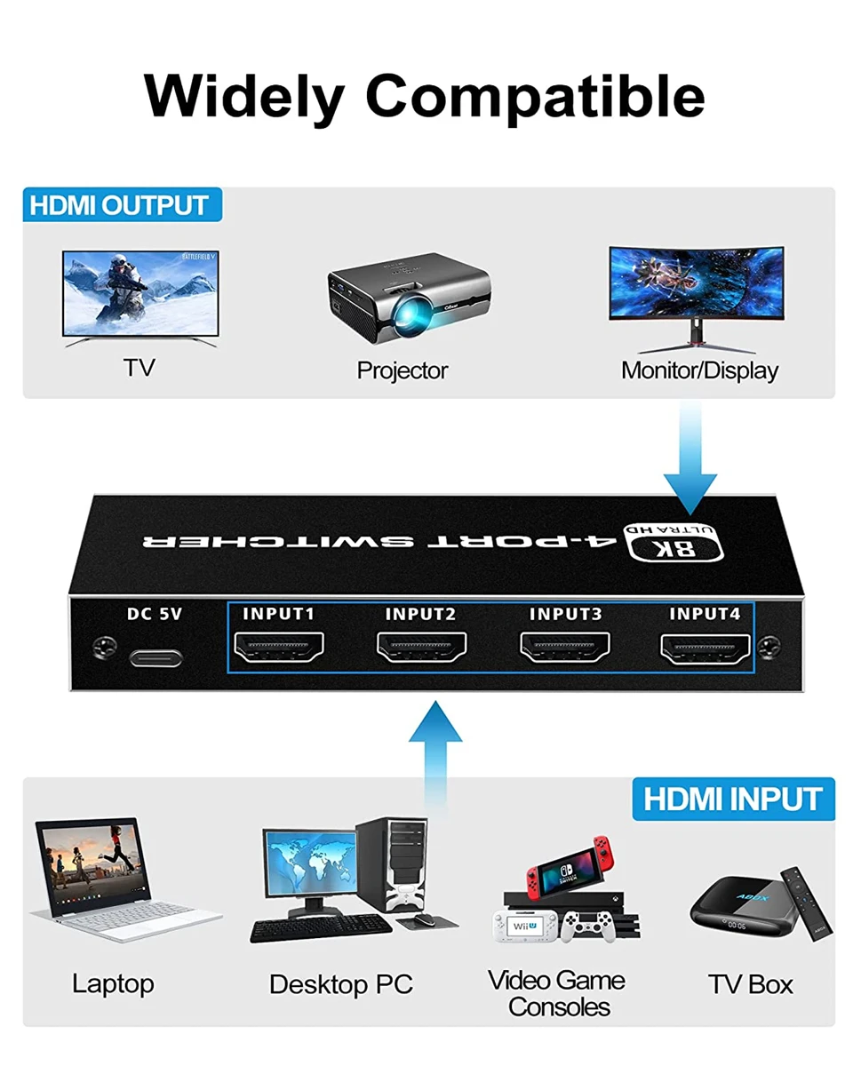 8K HDMI 2.1 Switcher Selector 4K 120Hz HD Switch HDMI Splitter 4 In 1 Out 3 In 1