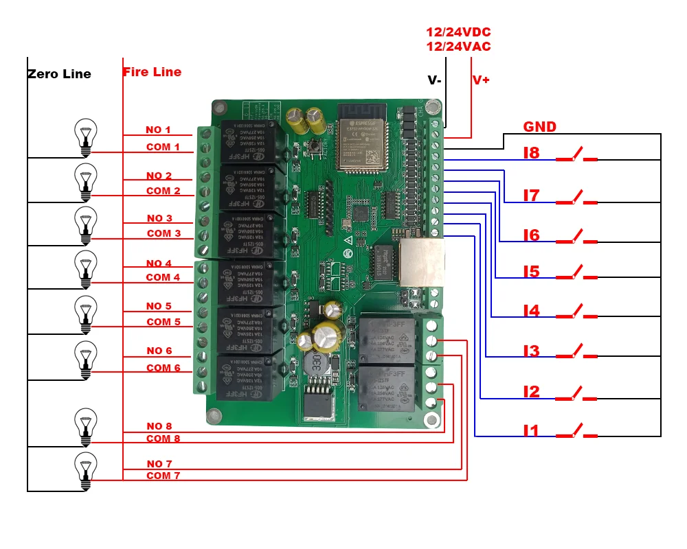 Ethernet Relay Module Board ESP32 WiFi RS485 CAN Home Assistant Domoticz 6
