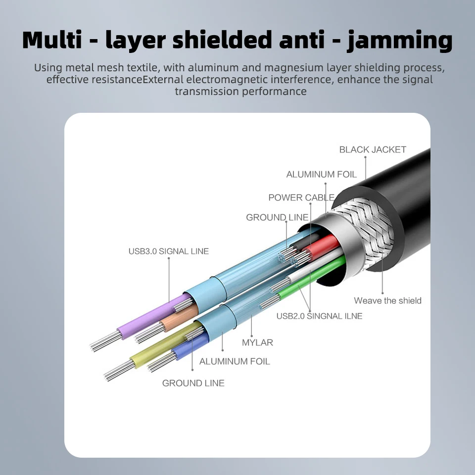 Micro USB 3.0 Cable Type A to Micro B Cable for External Hard Drive Disk HDD Samsung S5 Note3 USB HDD Data usb cable