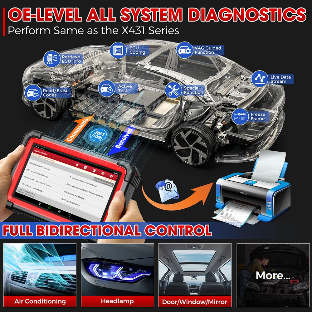 LAUNCH CRP919E BT OBD2 Full System Diagnostic Tool with Bidirectional Check ECU Coding CANFD DIOP All System 31+ Reset Functions
