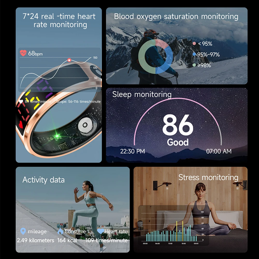 Smart Ring con Display LED, Fitness Tracker Smart Ring, Fitness Tracker e Sonno Impermeabile IP68 per Donne e Uomini con Custodia di Ricarica, APP per IOS per Android, Argento