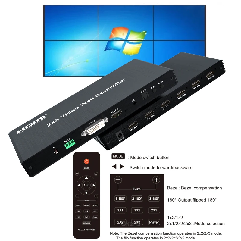 Dvi Hdmi Video Wall Controller 2 X3 Video Wall Processor 1 X2 1 X4 1 X3 2 X1 2 X2 3X2 Multi Screen Processor Video Splicer R/L Audio