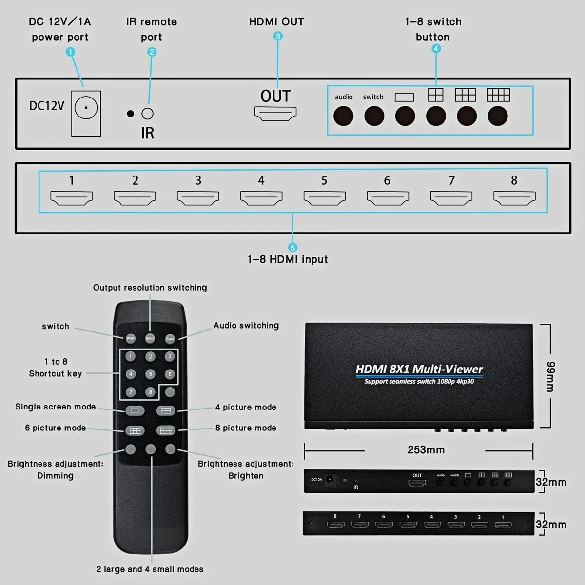 4Kp30 8x1 HDMI Ƽ 1080p 4 6 8  ũ Ƽ  8 in 1 ƿ ũ ø ɸ ġ 1  5  ÷