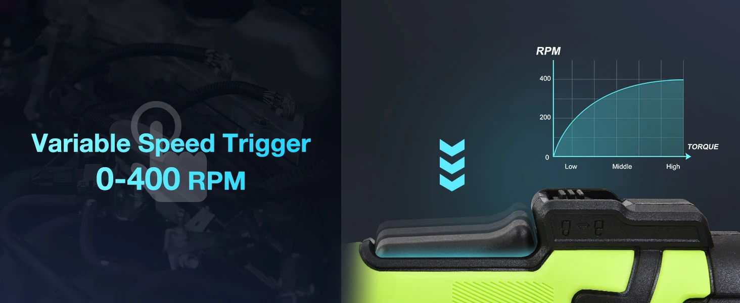 Cordless power tool with neon green and black body, featuring a variable speed trigger capable of 0-400 RPM. A speed graph illustrates the tool's performance range.