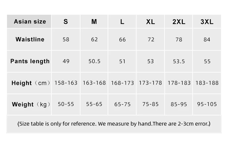 Description Picture 2 of itemLAMEDA Cycling Underwear Shorts For Men Anti-Slip High Elastic Breathable 5D Padded Gel Shock Absorption MTB Road Bike Pants