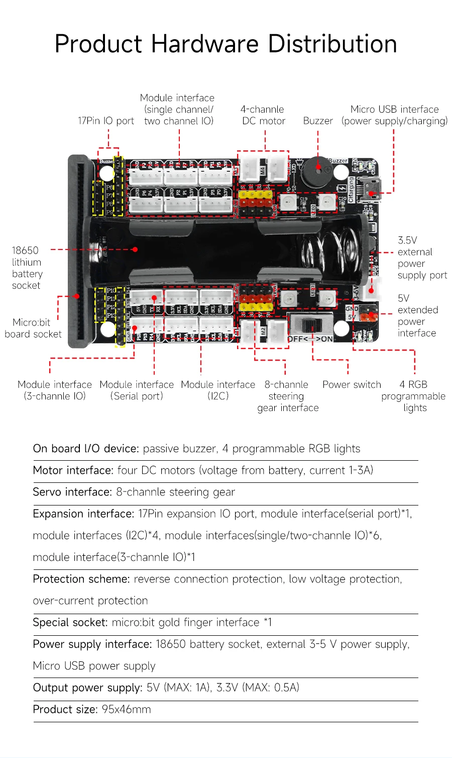 Yahboom-Placa de Expansão Microbit Superbit, Vem com