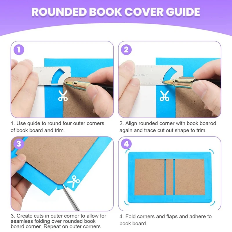 å ǥ ۿ  ŰƮ, å ε ŰƮ,  Ŀ , DIY , 5 in 1