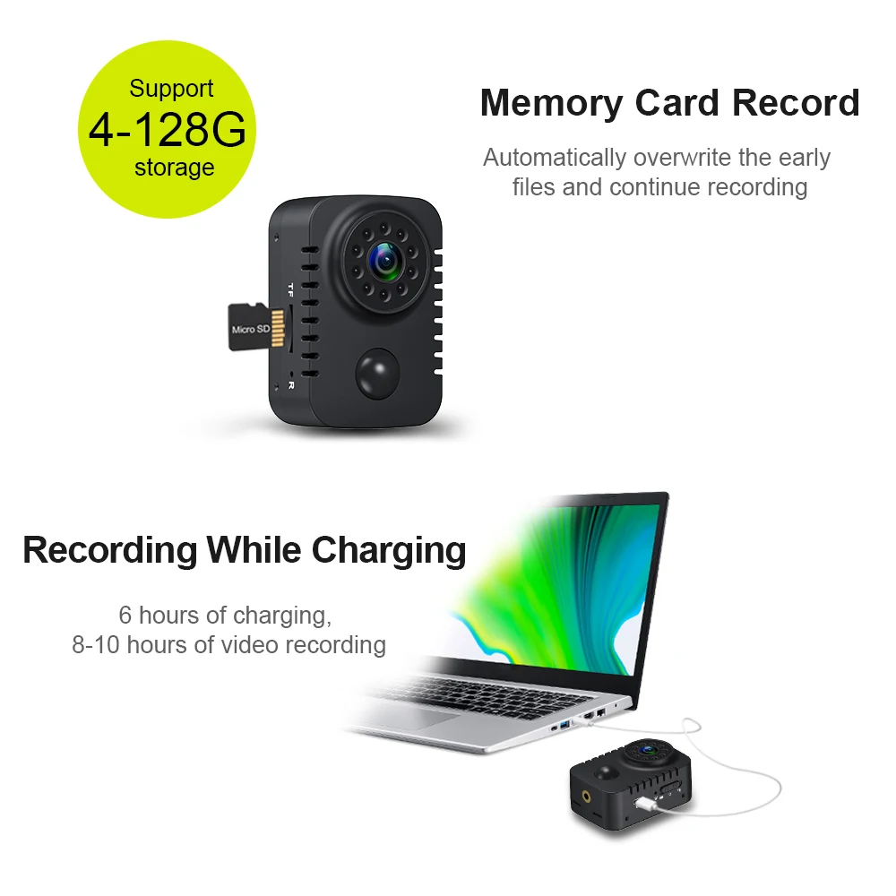 Ynmee MD29 PIR Mini Camera 1080P Full HD Smart Security Pocket Night Vision Camcorder Standby Video Recorder No APP Body Cams 3