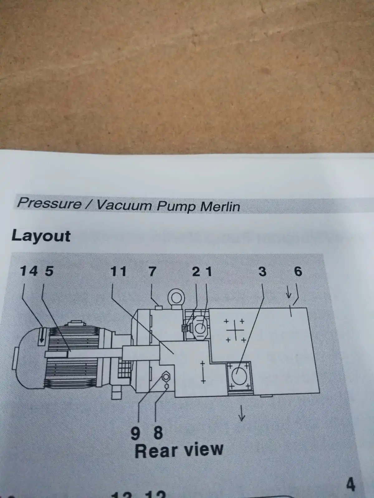 Bohrmaschinenpumpe Förderleistung 1500 l/h 813102