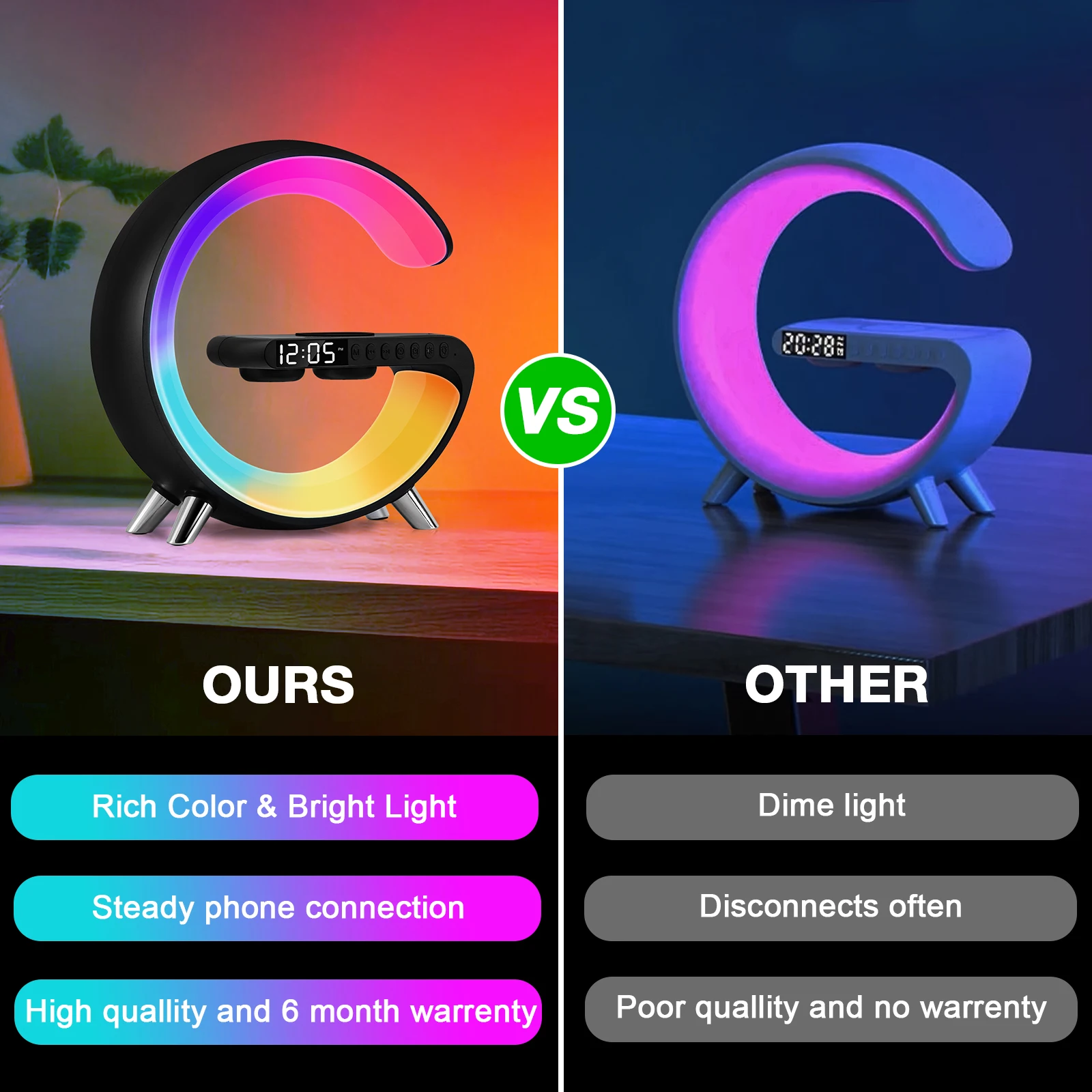 Рисунок 4 - Новинка 2023, умная лампа в форме G