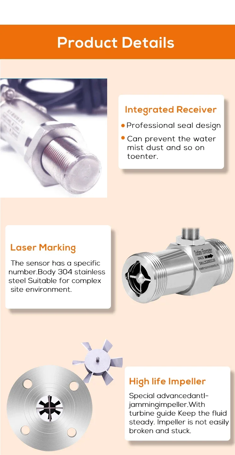 Liquid Turbine Flow Meter 4-20mA Water Flow Meter 24V Oil Water Diesel Alcohol F