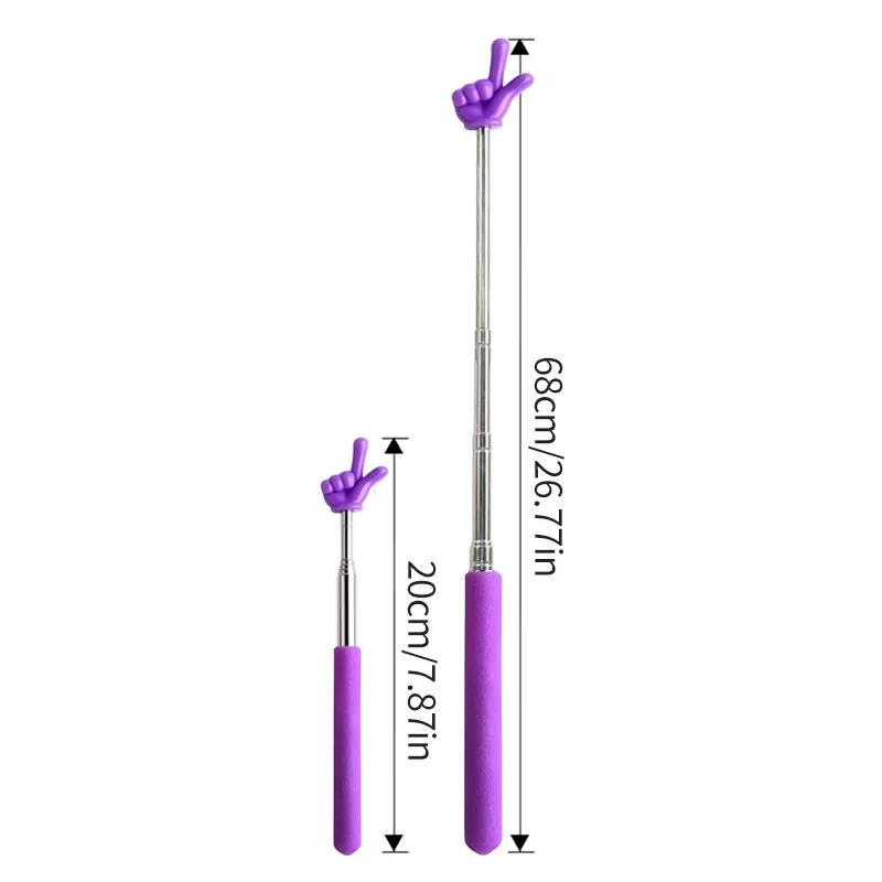 Interactive Finger Pointer and Presenter Tool