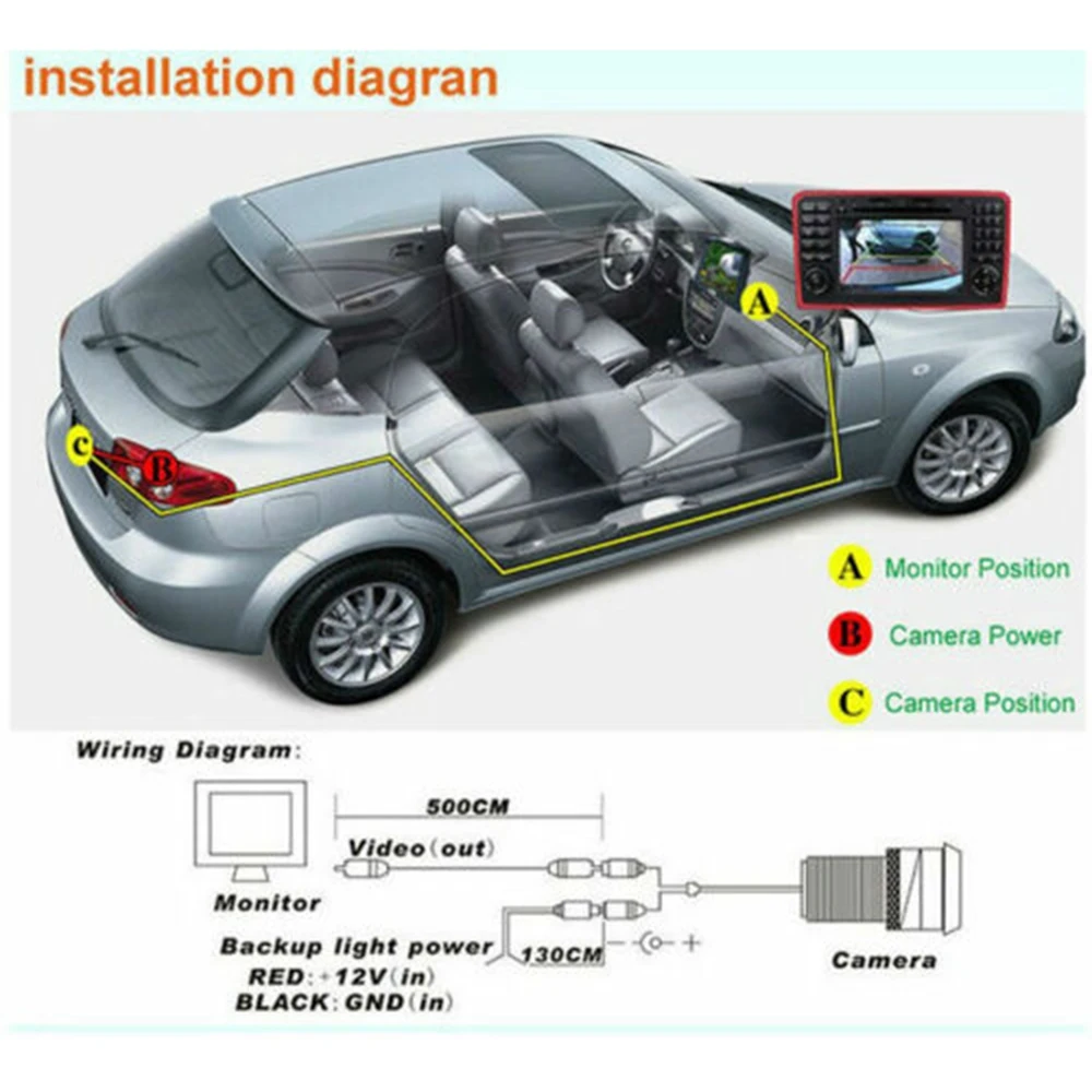 자동차 후면보기 카메라 트렁크 핸들 BMW E90 E91 E92 E93 E53 E82 E88 X1 X5