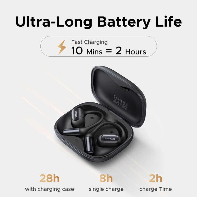 UGREEN FitBuds Bluetooth 6.0 ワイヤレス オープンイ UGREEN FitBuds Bluetooth 6.0 ワイヤレス オープンイヤー型イヤホン