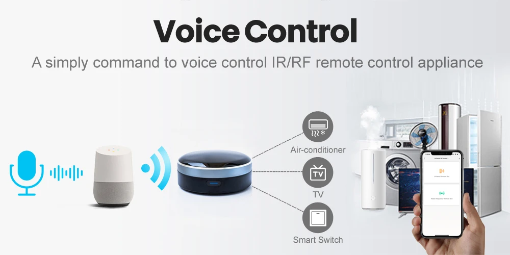 Tuya inteligente RF433 315 IR Controle Remoto