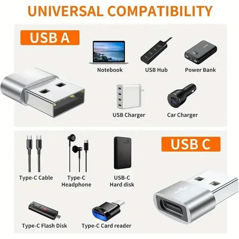 Otgon USB Adapters Durable Build Compatibility iPhone iPad Samsung S23