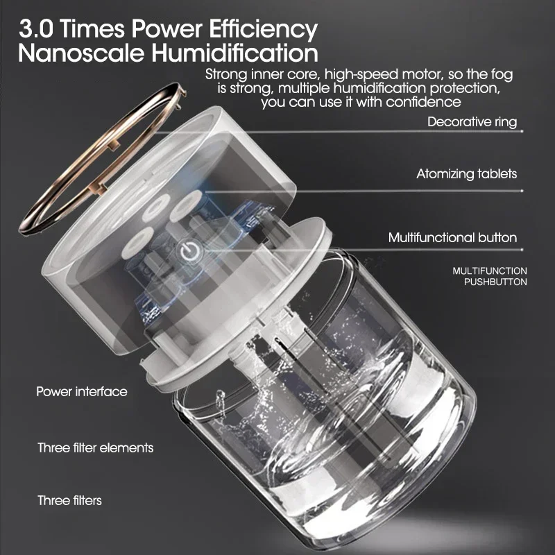 Home Humidifier with 3 Nozzles Large Capacity 2L Atomizer USB Charging Aromatherapy Diffuser Bedroom and Office Air Purification