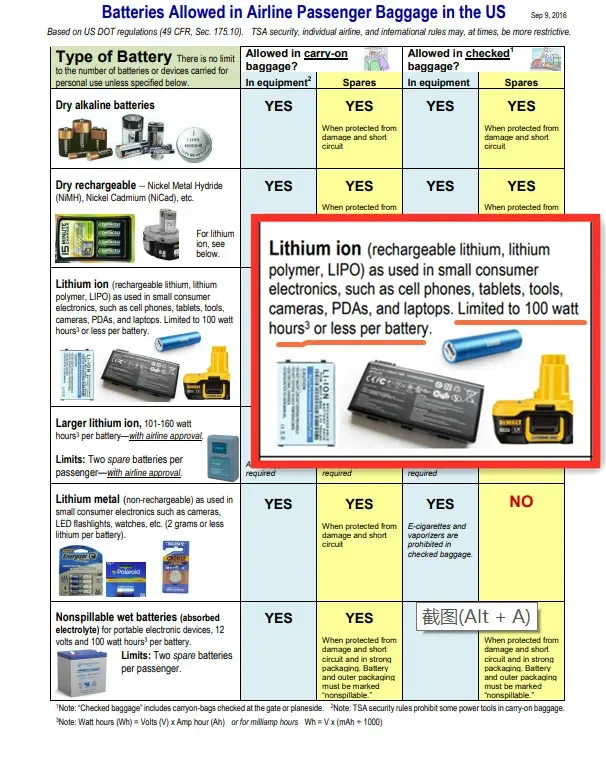 Batería Extraíble de Alta Capacidad