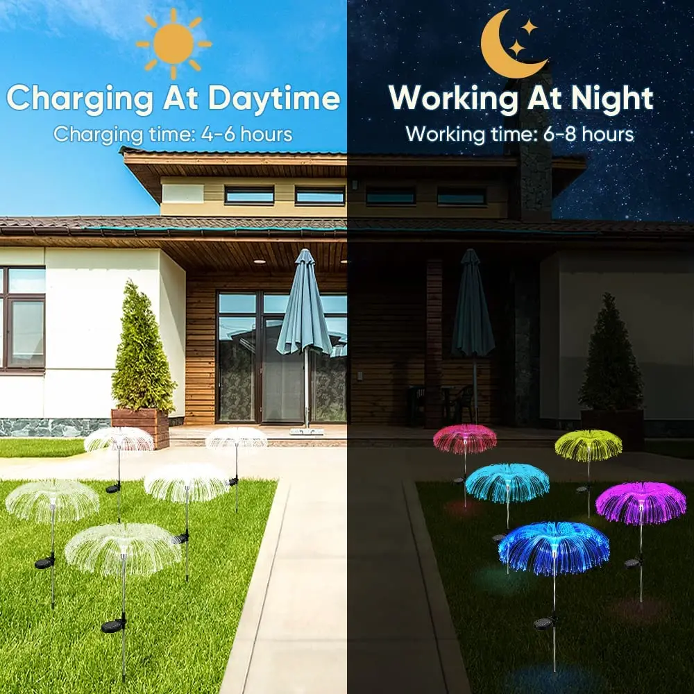 Solar Garden Lights Outdoor Waterproof Optical Fiber Jellyfish Light solar lawn lamp for Patio Pathway Holiday Christmas Decor