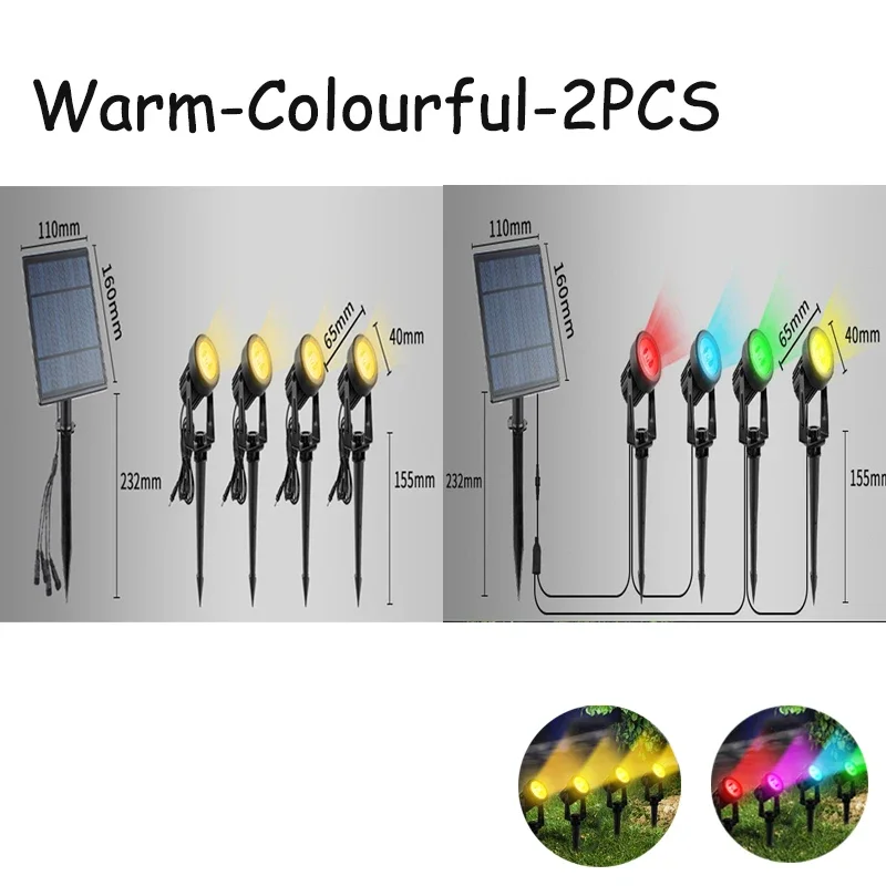 warm-colourful