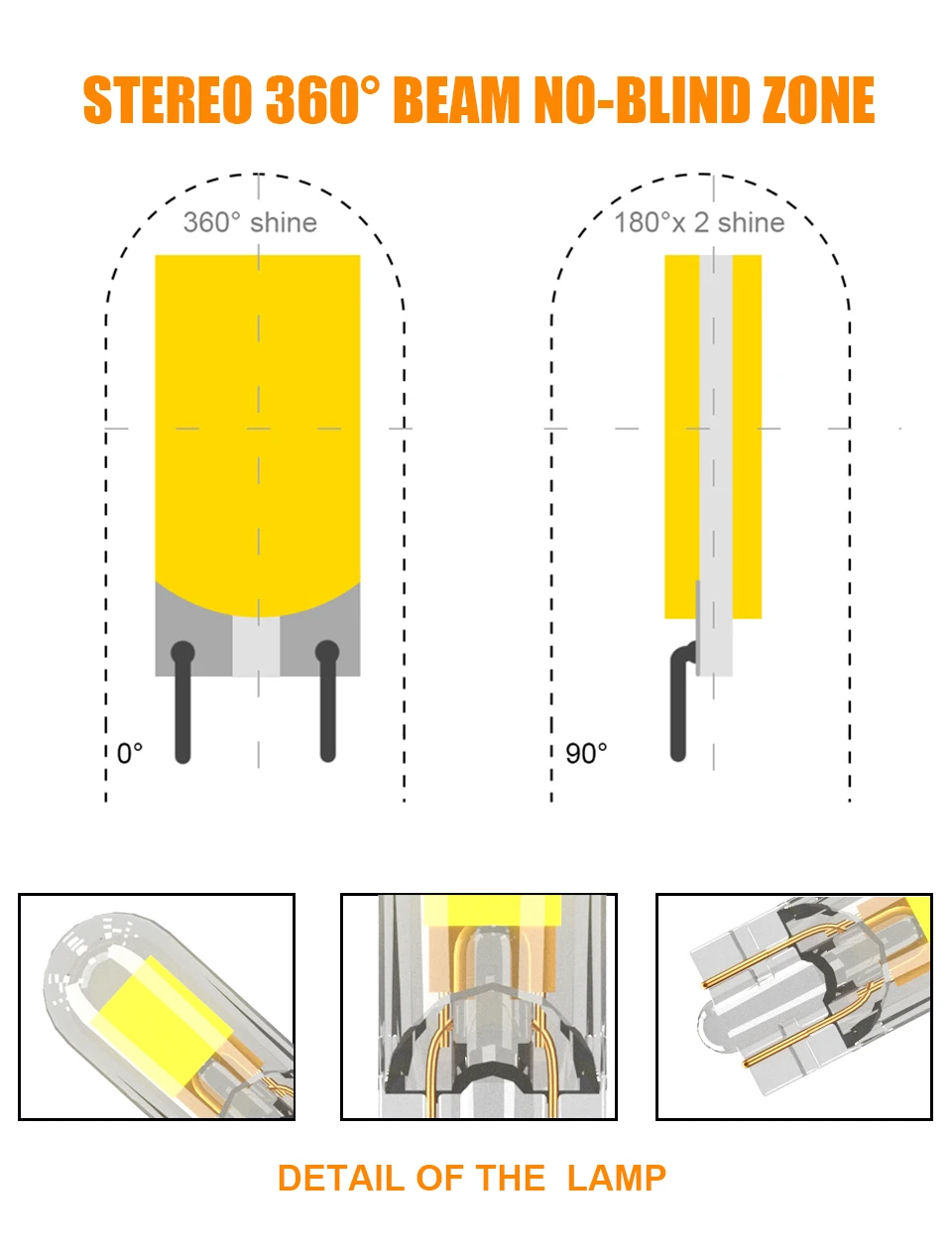 ֽ w5w LED T10 ̾ & COB  Ʈ ڵ , 200LM  Ʈ ̺-     12V 6000K, 2 