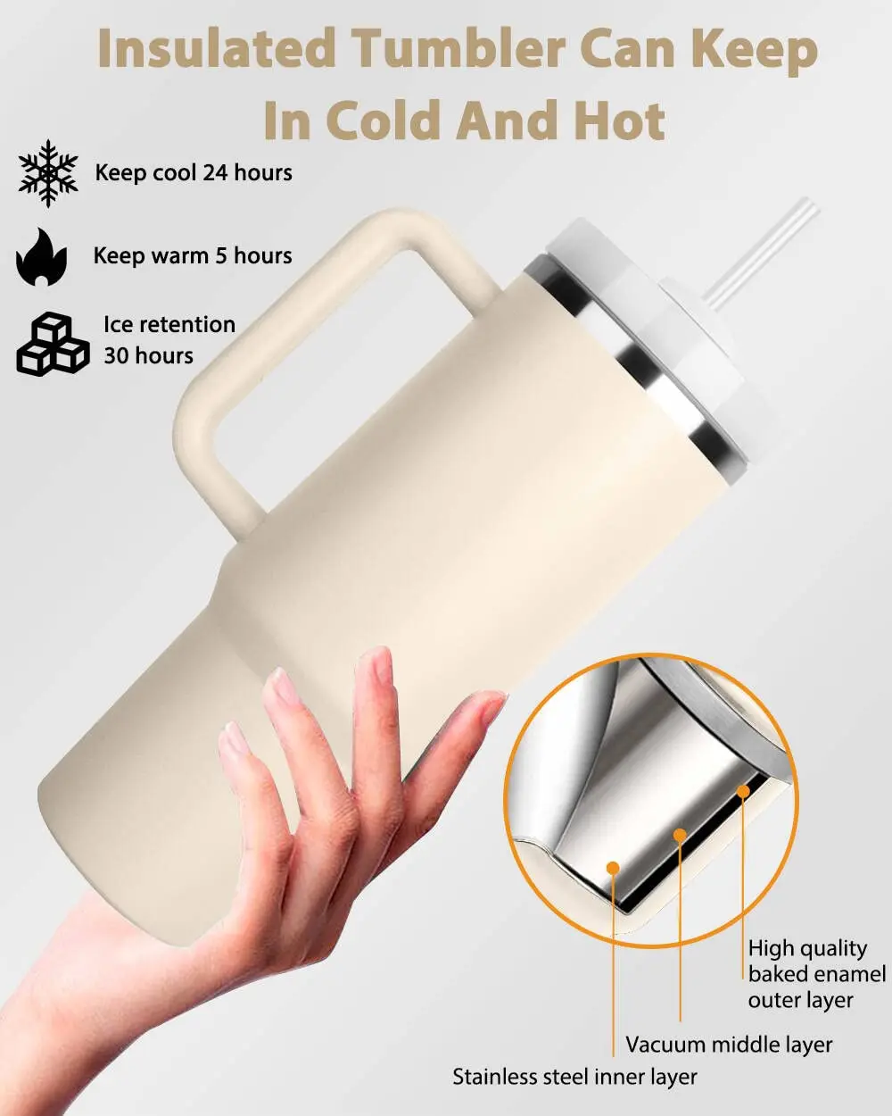 40 oz Tumbler With Handle and Straw Lid Insulated Reusable Stainless Steel  Water Bottle Travel Mug Iced Coffee Cup Travel Mug for Hot and Cold  Beverages 40 oz Tumbler with Handle