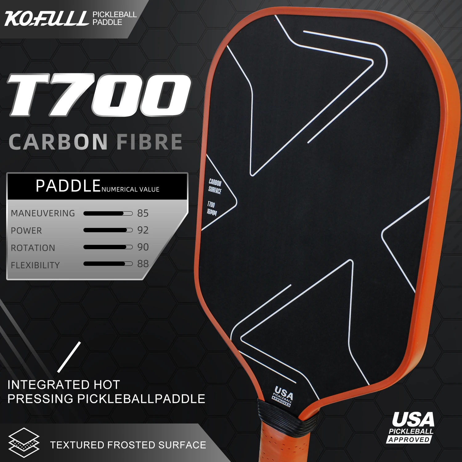 KOFULL Pickleball Paddles T700 Carbon Fiber with PP Honeycomb Core Professional Tournament Hot Press USA Pickleball Approved