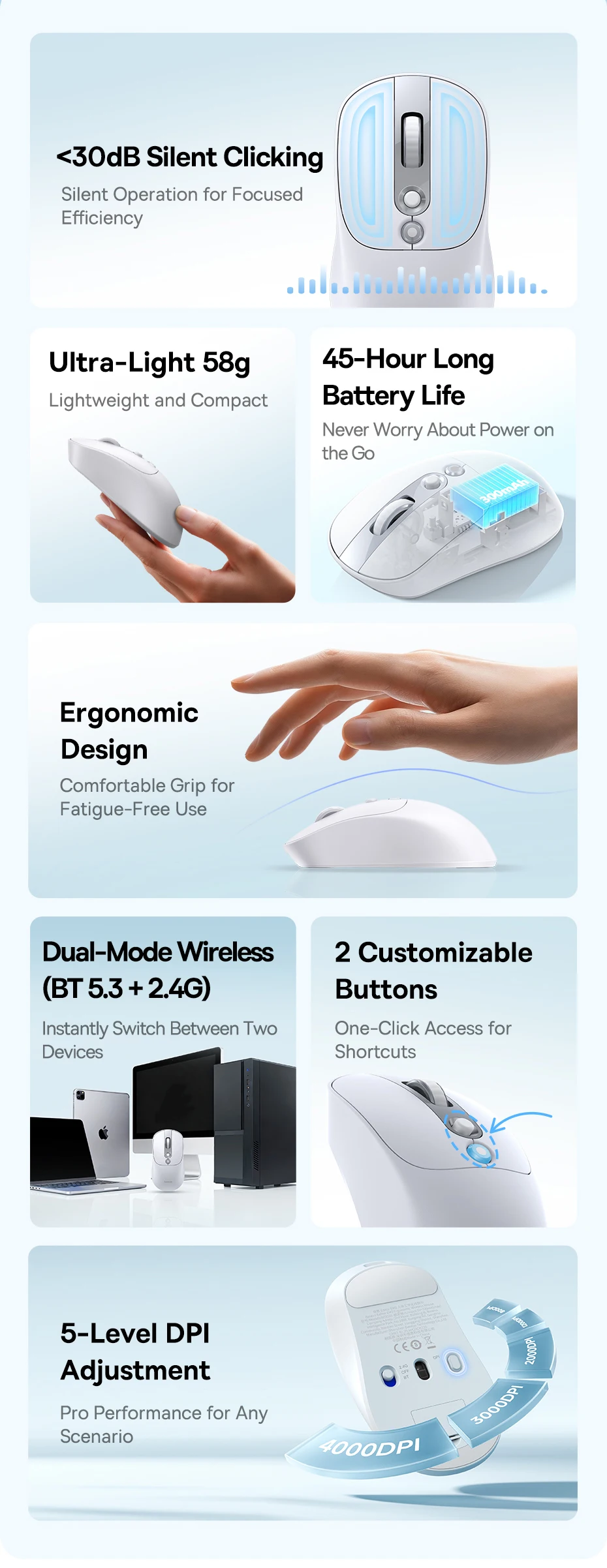 Baseus EM2 Ergonomic Wireless Mouse Bluetooth 5.3 2.4G