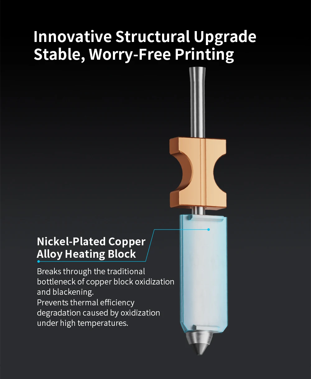 Trianglelab＆Phaetus Silicon Carbide Nozzle Perfect Fit for