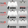 Solar Outdoor Light 122/333 LED Solar Security Flood Light with 3 Modes Adjustable Lighting Street Light for Garage Garden Patio 5