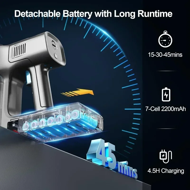 DEVOAC S11 Cordless Vacuum Cleaner, Powerful Suction Vacuum with 28Kpa 350W Brushless Motor, Lightweight Stick Vacuum Cleaner 4