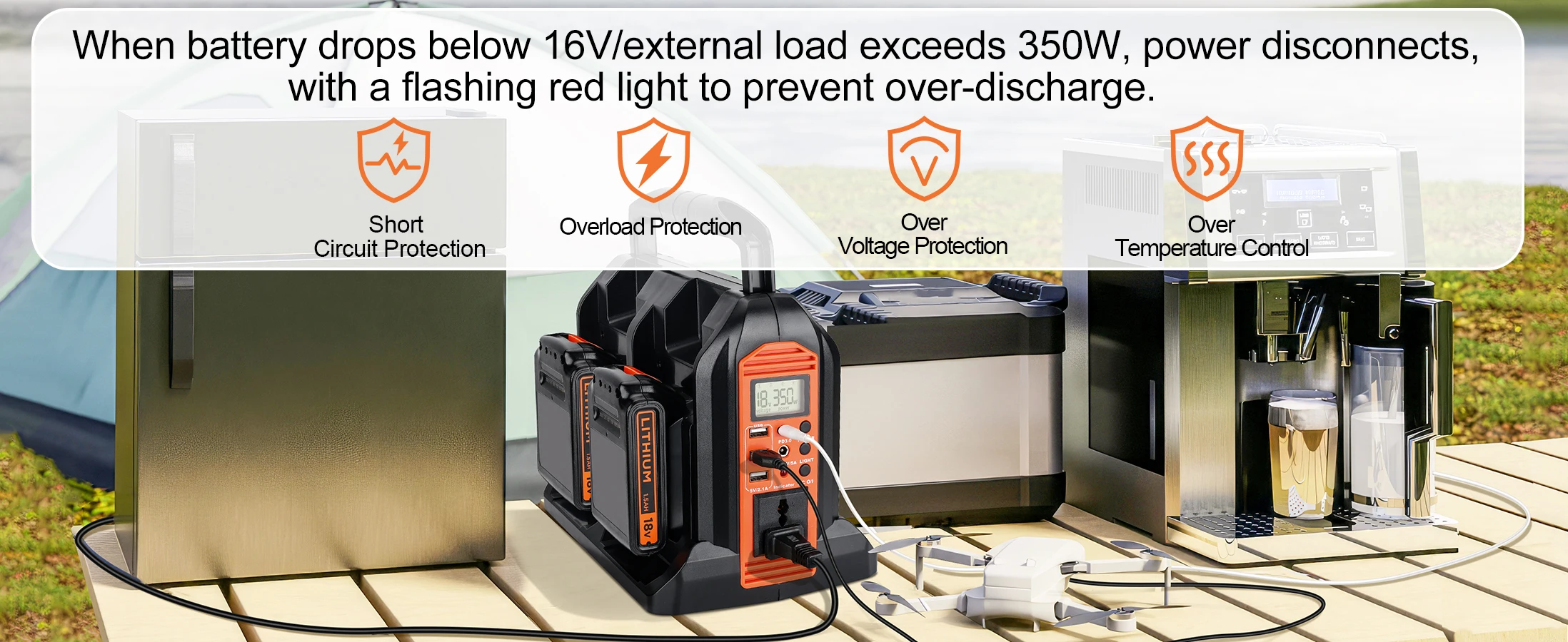 350W Power Inverter for Black+Decker 20V Battery DC 20V to AC 110-120V/220-230V