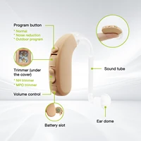 Hearing Aids For Seniors Big Power Background Noise Reduction BTE, Analog Types Of OTC Hearing Aids, Sound Amplifier For Elderly 1