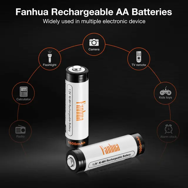 AA Batteries - USB Rechargeable Double A Lithium Batteries - Li-ion Battery  Cell - 1.5V / 1700mAH (4-Pack) - Not NI-MH/NI-CD/Alkaline Batteries 